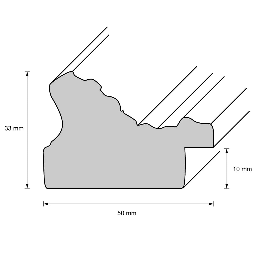 500 – profile